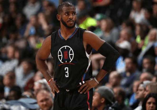 交易背景与 交易背景与