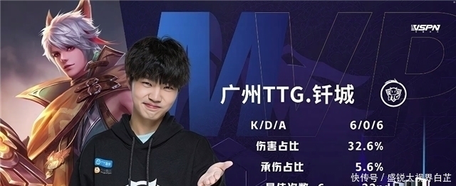 亚阵容带来 亚阵容带来