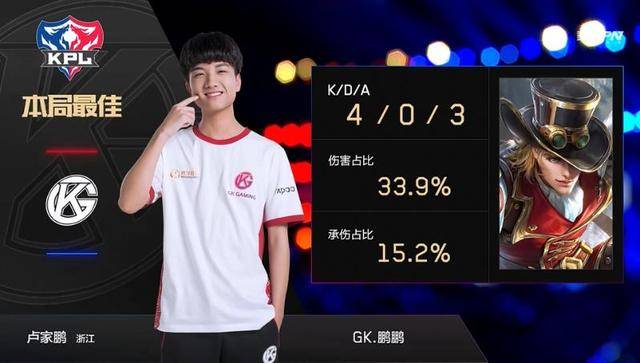 不仅可以提 不仅可以提