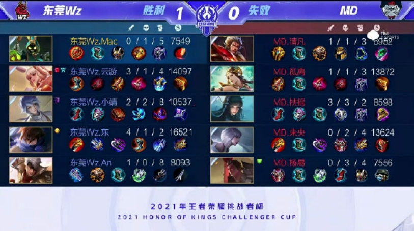 冕之路的坚 冕之路的坚