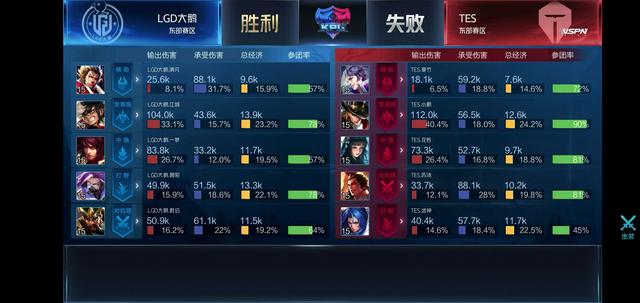 背后空间管 背后空间管