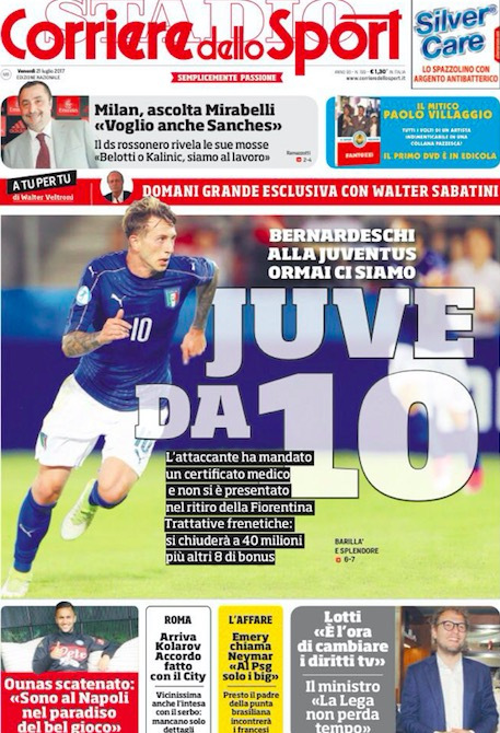 弱侧快转 弱侧快转