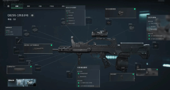 BP不自乱