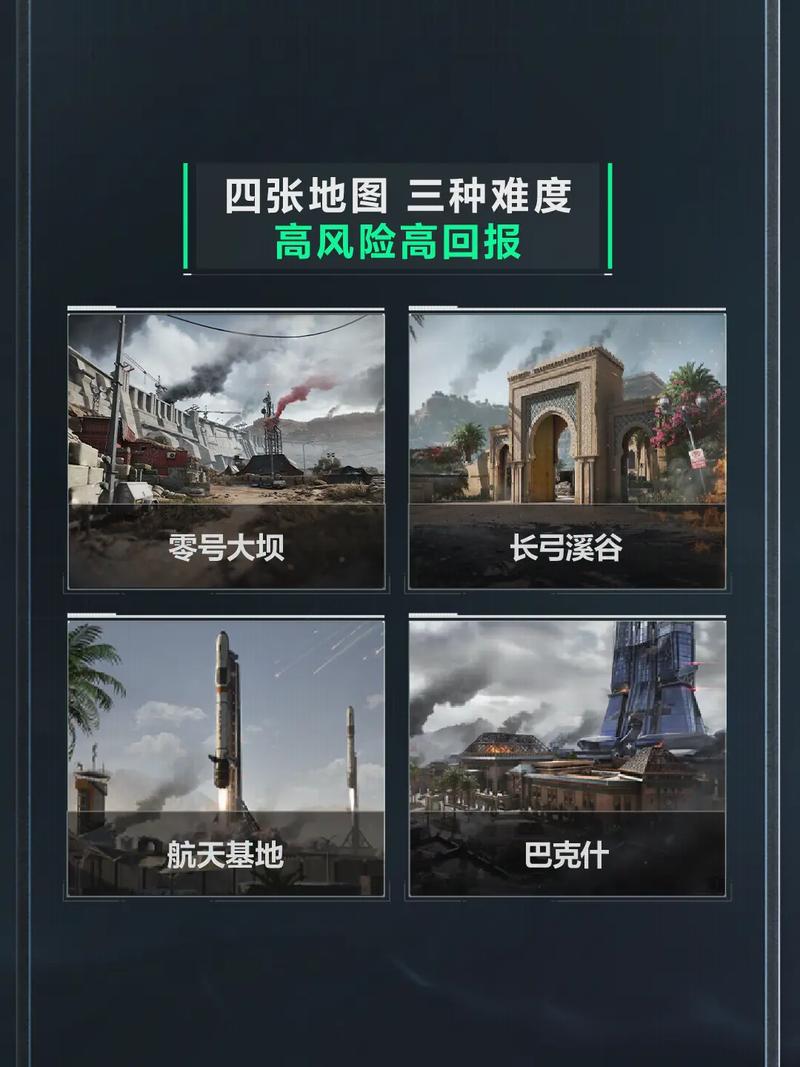 窗口