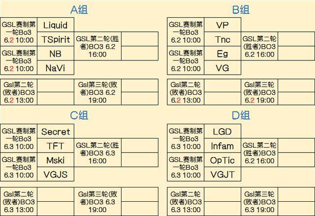 核心命题仍